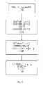 Fig. 08 - Dynamic transmitter calibration