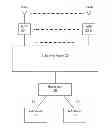 Fig. 01 - Interference reduction for multiple signals