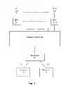Fig. 04 - Interference reduction for multiple signals