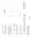 Fig. 12 - Interference reduction for multiple signals