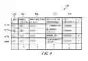 Fig. 05 - Multilevel authentication
