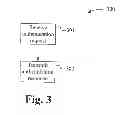 Fig. 04 - Method of and system for data access over dual data channels with dynamic sim credential