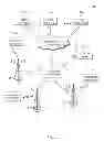 Fig. 02 - System and methods for data communications in a wireless communication system