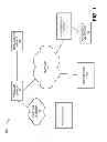 Fig. 02 - Voicemail handling for convergence communication system