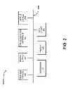 Fig. 03 - Voicemail handling for convergence communication system