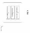Fig. 04 - Voicemail handling for convergence communication system