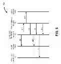 Fig. 06 - Voicemail handling for convergence communication system