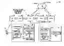 Fig. 01 - Application performance improvement in radio networks