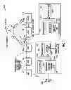 Fig. 02 - Application performance improvement in radio networks