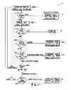 Fig. 11 - Application performance improvement in radio networks