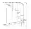 Fig. 01 - METHOD AND APPARATUS FOR FORKING CALLING REQUEST TO CALLED USER ADDRESS