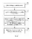 Fig. 02 - METHOD AND APPARATUS FOR FORKING CALLING REQUEST TO CALLED USER ADDRESS
