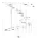 Fig. 05 - METHOD AND APPARATUS FOR FORKING CALLING REQUEST TO CALLED USER ADDRESS