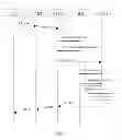 Fig. 06 - METHOD AND APPARATUS FOR FORKING CALLING REQUEST TO CALLED USER ADDRESS