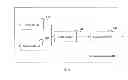 Fig. 07 - METHOD AND APPARATUS FOR FORKING CALLING REQUEST TO CALLED USER ADDRESS