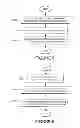 Fig. 05 - Systems and methods for terminating telephony communications to mobile telephony devices