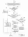 Fig. 07 - Systems and methods for terminating telephony communications to mobile telephony devices