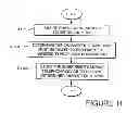 Fig. 09 - Systems and methods for terminating telephony communications to mobile telephony devices