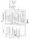 Fig. 08 - Presence and Geographic Location Notification based on a Delegation Model