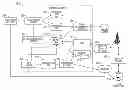 Fig. 01 - System and method for connecting, configuring and testing new wireless devices and applications