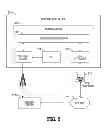 Fig. 04 - System and method for connecting, configuring and testing new wireless devices and applications
