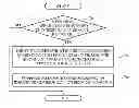 Fig. 01 - TERMINAL AND METHOD FOR SUPPORTING MULTIPLE INTERFACES USING USER MOTION