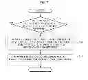 Fig. 08 - TERMINAL AND METHOD FOR SUPPORTING MULTIPLE INTERFACES USING USER MOTION