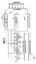 Fig. 04 - Handoff metric for multiple transmission technologies