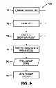 Fig. 05 - Handoff metric for multiple transmission technologies