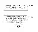 Fig. 02 - Method, terminal, and system for cell reselection