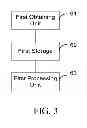 Fig. 04 - Method, terminal, and system for cell reselection