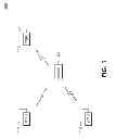 Fig. 02 - Cell selection and reselection for closed subscriber group cells