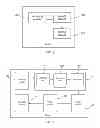 Fig. 04 - Method, device, and system for information processing