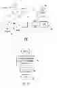 Fig. 02 - METHOD AND APPARATUS FOR CONTROLLING HANDOVER AND RESELECTION