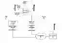 Fig. 01 - Systems and methods for independent setting of cell change network control mode and notification of cell change mode for uncontrolled cells