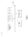 Fig. 04 - Interference management