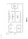 Fig. 05 - Interference management
