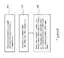 Fig. 09 - Position location for wireless communication systems