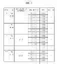 Fig. 08 - Location measuring method and apparatus using access point for wireless local area network service
