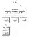 Fig. 02 - Wireless communication system, management device, and mobile terminal unit