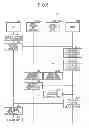 Fig. 06 - Wireless communication system, management device, and mobile terminal unit