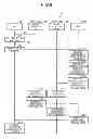 Fig. 07 - Wireless communication system, management device, and mobile terminal unit