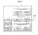 Fig. 08 - Wireless communication system, management device, and mobile terminal unit