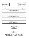 Fig. 02 - Method for using legacy Wi-Fi and Wi-Fi P2P simultaneously