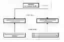 Fig. 01 - Method and device for controlling uplink power