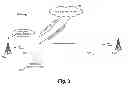 Fig. 04 - Dynamic handoff parameters in a wireless network