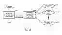 Fig. 05 - Dynamic handoff parameters in a wireless network