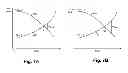 Fig. 08 - Dynamic handoff parameters in a wireless network