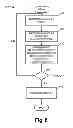 Fig. 09 - Dynamic handoff parameters in a wireless network