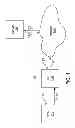Fig. 02 - Access Points selection apparatus and methods